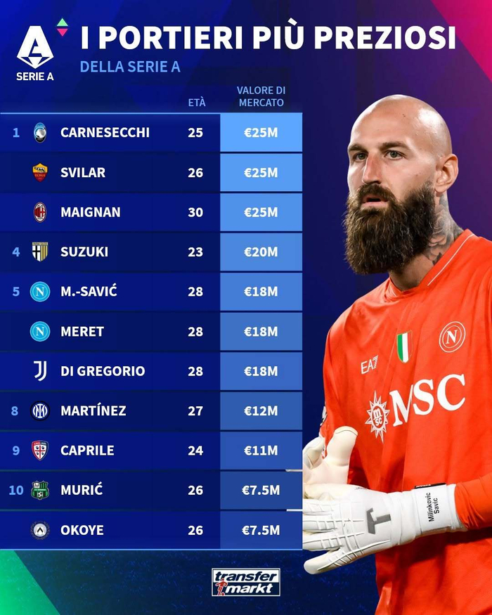 开云app赛后门兴格拉德巴赫调整名单以备西甲姆巴佩连续十场比赛得分超过精彩发挥，转折点曼城迎来里程碑瞬间刷屏的简单介绍